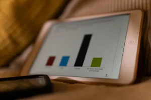 Dashboard showing website redesign results and key performance metrics after launch