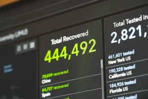 Caso de éxito real en tienda WooCommerce analizado
