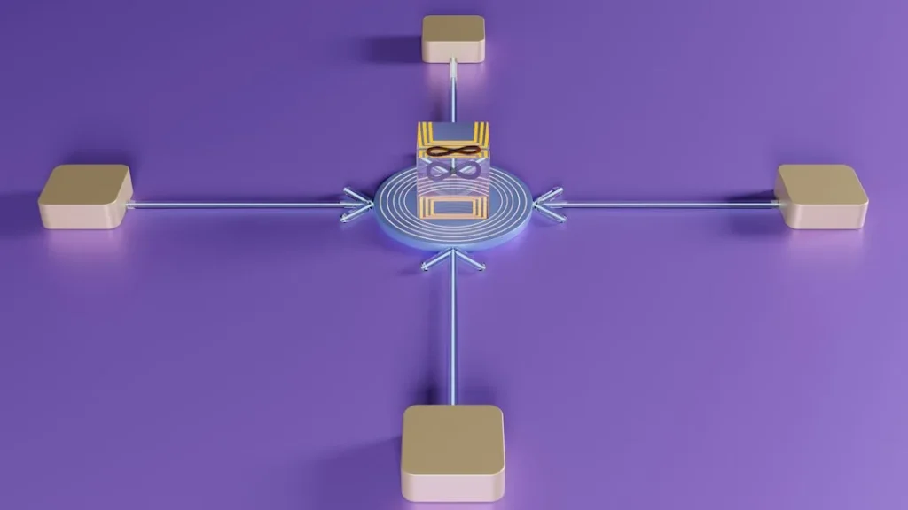 Automatizar atención al cliente en la web con IA y flujos